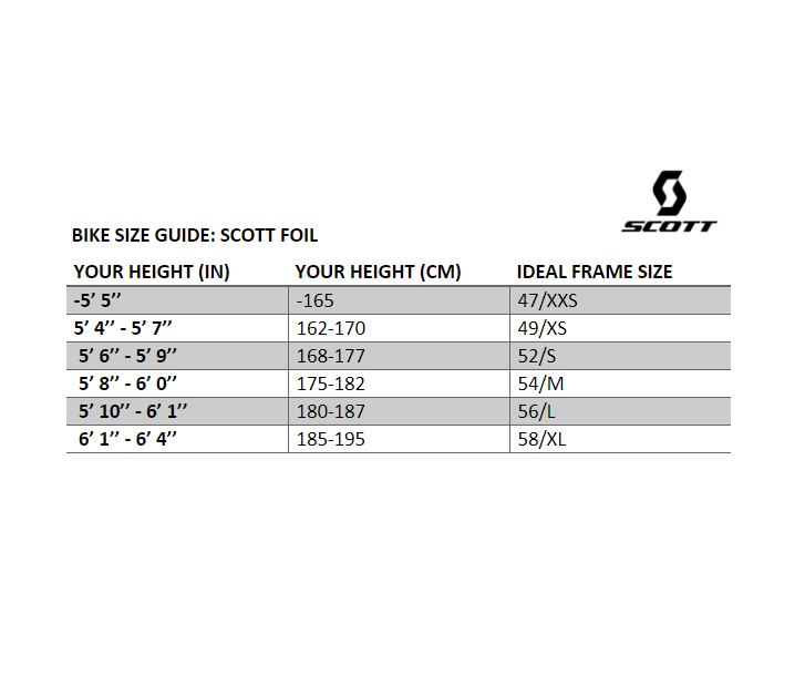 Scott Foil RC Pro Disc XS 49 Dura Ace Di2 S. Yates